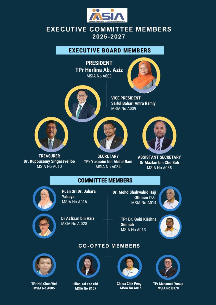 Introducing the MSIA Executive Committee 2025–2027 We are proud to present the newly elected Executive Committee Members of the Malaysian Association of Social Impact Assessment (MSIA) for the term 2025–2027. This diverse and dedicated team will lead MSIA in advancing the practice, policy, and professionalism of Social Impact Assessment in Malaysia and beyond.